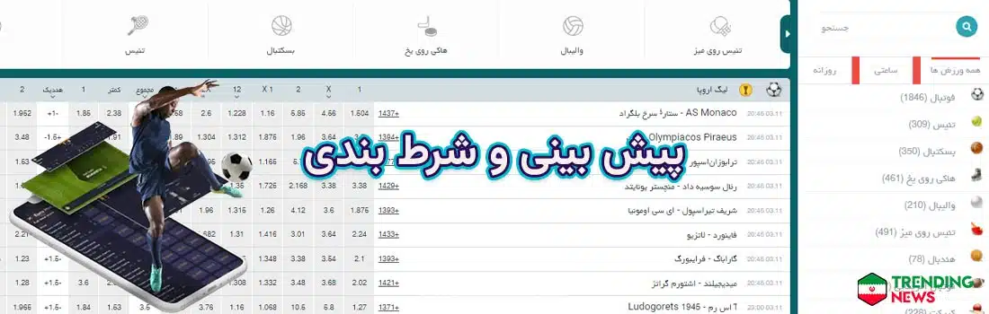 پیش بینی فوتبال در  سایت 22بت